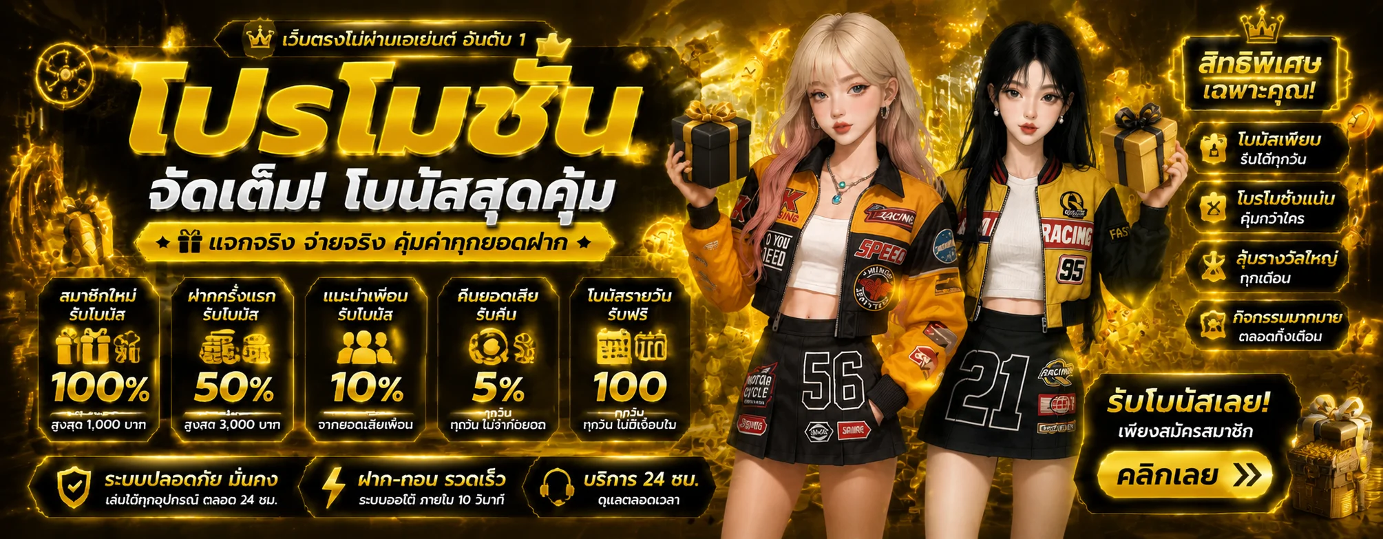 เกมสล็อตและคาสิโนออนไลน์ยอดนิยมบน RW168